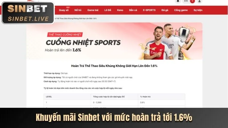 Kubet11 Code ra mắt tính năng cá cược thể thao mới